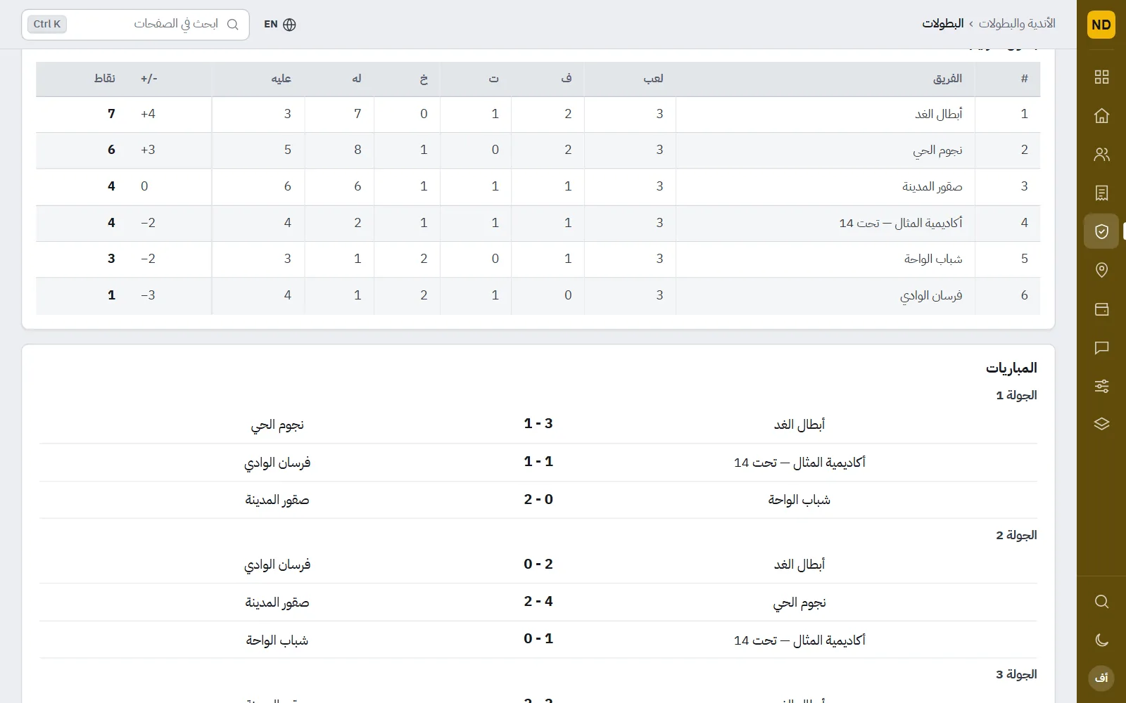 Nadiyo: البطولات